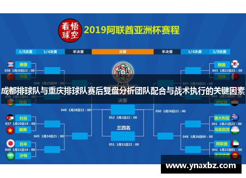 成都排球队与重庆排球队赛后复盘分析团队配合与战术执行的关键因素