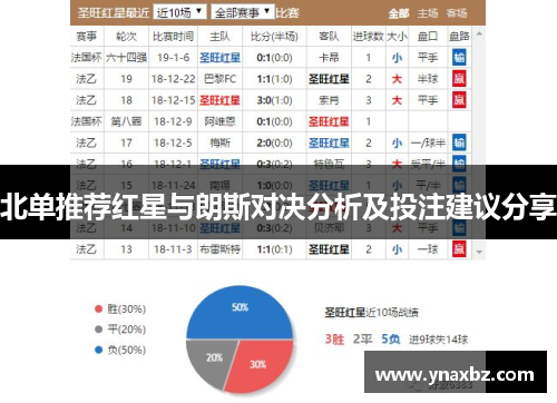 北单推荐红星与朗斯对决分析及投注建议分享