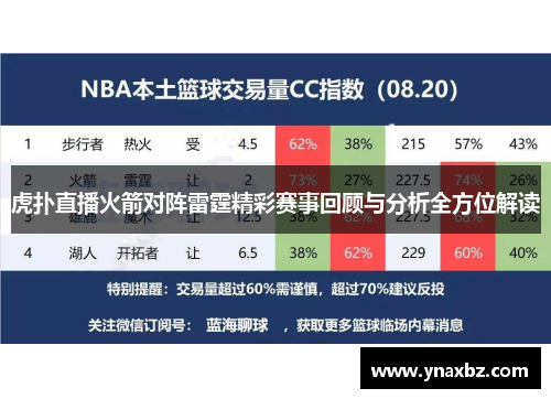 虎扑直播火箭对阵雷霆精彩赛事回顾与分析全方位解读